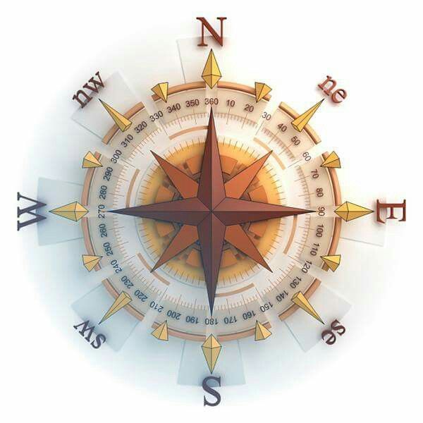 Compass Wallpaper