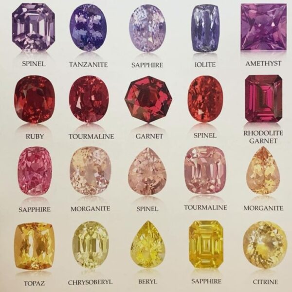 Real Gemstones